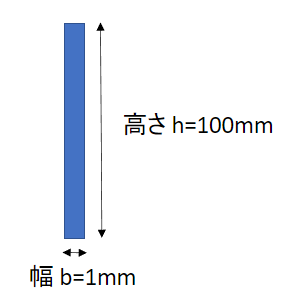 高さが高い時のイメージ図